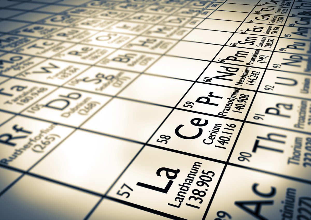 Rare Earth Elements china